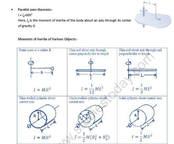 NEET Physics Rotational Motion Revision Notes